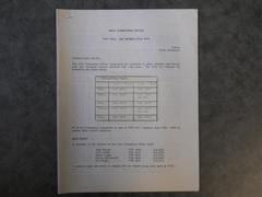 Arts Computing Office Fall 1985 Newsletter