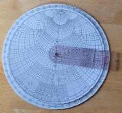An Improved Transmission Line Calculator